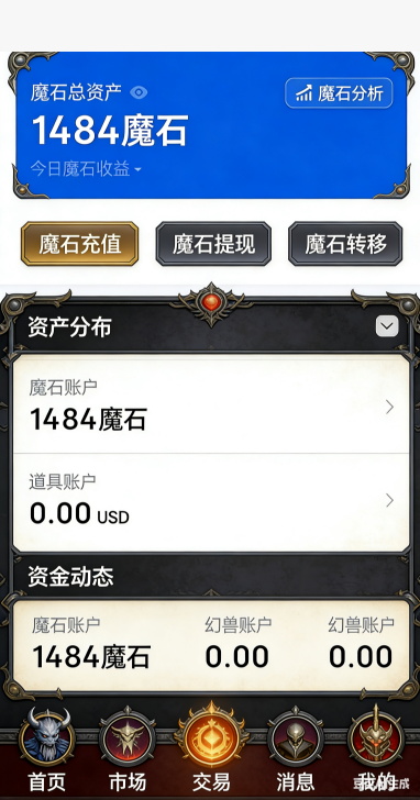 复古魔域私服幻兽培育进阶